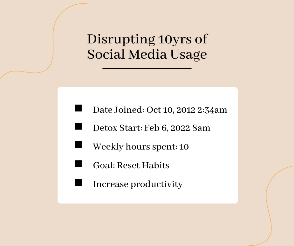 7 Day Instagram Detox: Habit changing life hacks.